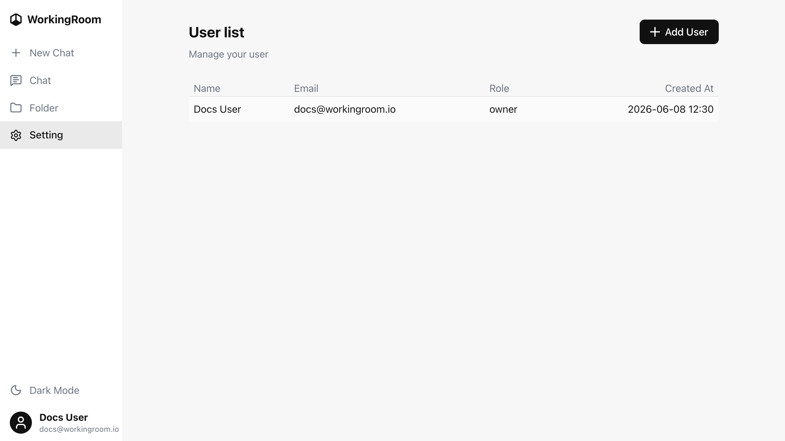 WorkingRoom user list